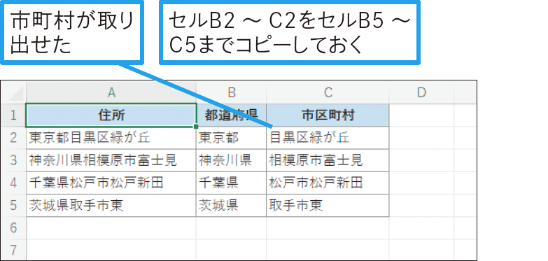 住所を都道府県と市町村に分けるには