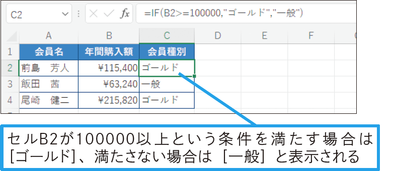 条件によって表示する文字を変えるには