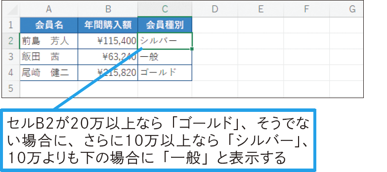 複数の条件を1つの関数で段階的に組み合わせたい