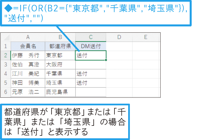 複数の条件を簡潔に指定するには