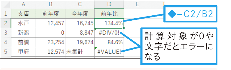 関数のエラーを表示したくない