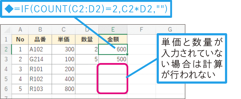 すべてのセルに数値が入力されている場合だけ計算を行うには