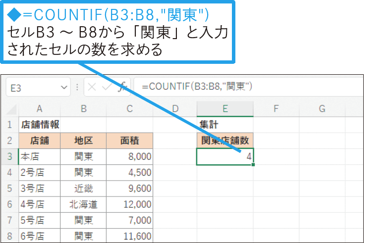 条件に一致するデータを数えたい