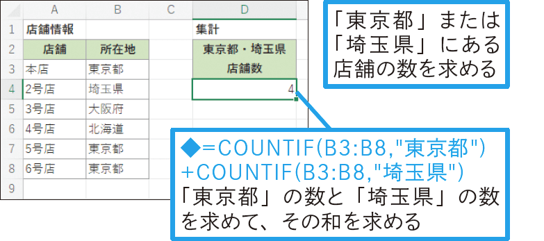 「東京都」または「埼玉県」という条件でデータを数えたい