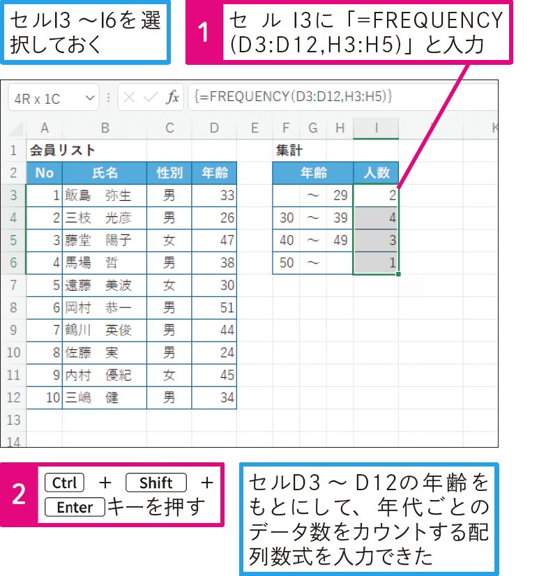 年代ごとにデータ数をカウントしたい