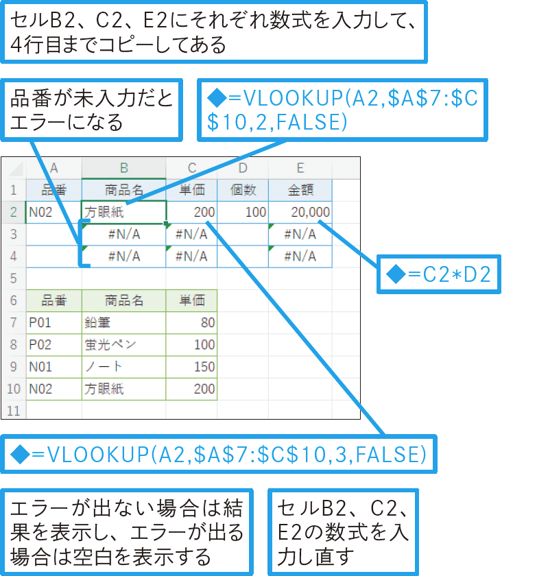 VLOOKUP関数でエラーが表示されないようにしたい