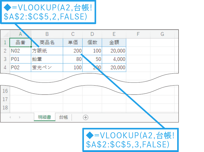 ほかのワークシートにある表をVLOOKUP関数で検索できる？