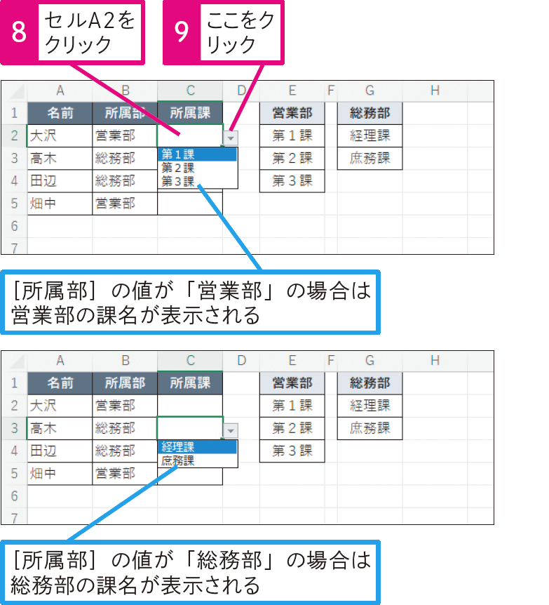 入力する値によってリストに表示するデータを変えるには