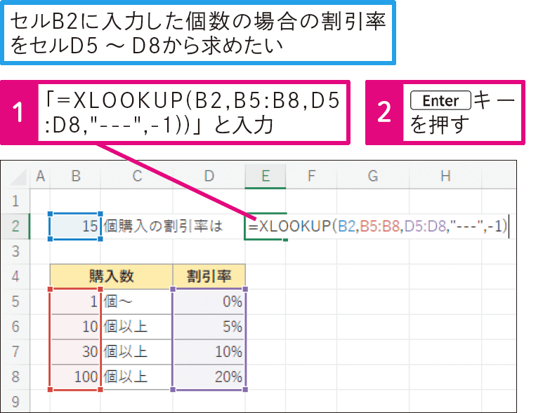 XLOOKUP関数で「○以上△未満」の検索をするには