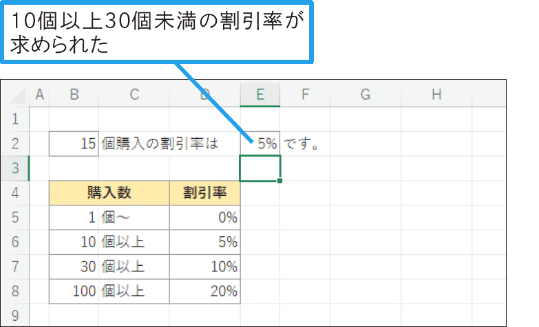 XLOOKUP関数で「○以上△未満」の検索をするには