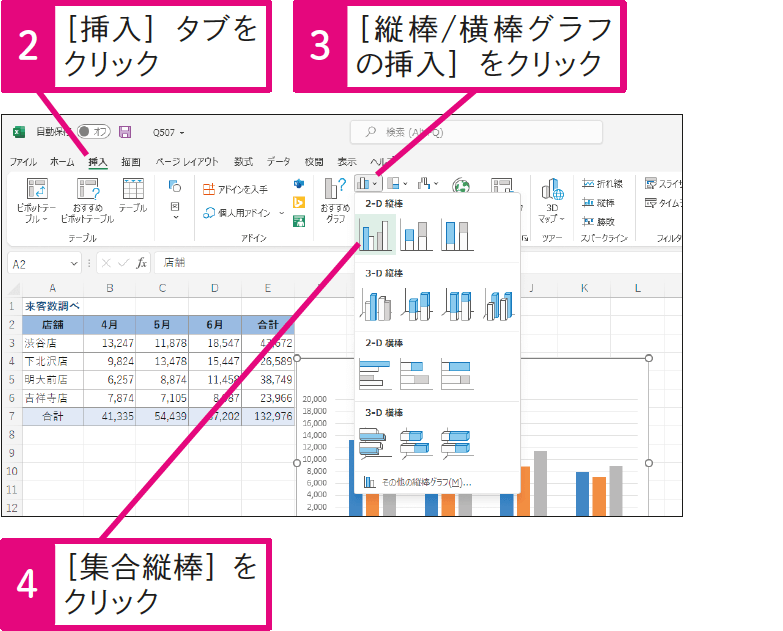 グラフを作成したい