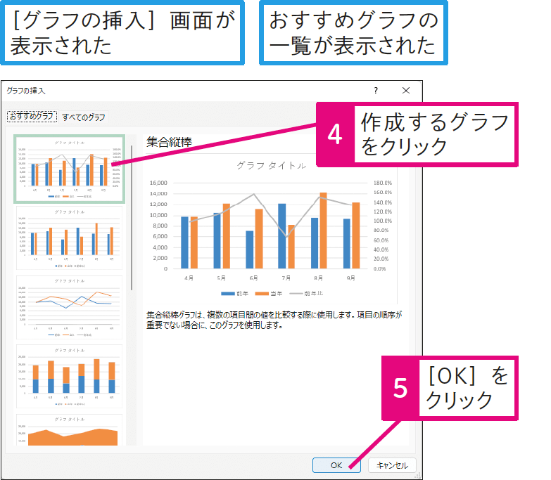 より素早くグラフを作成する方法はある？