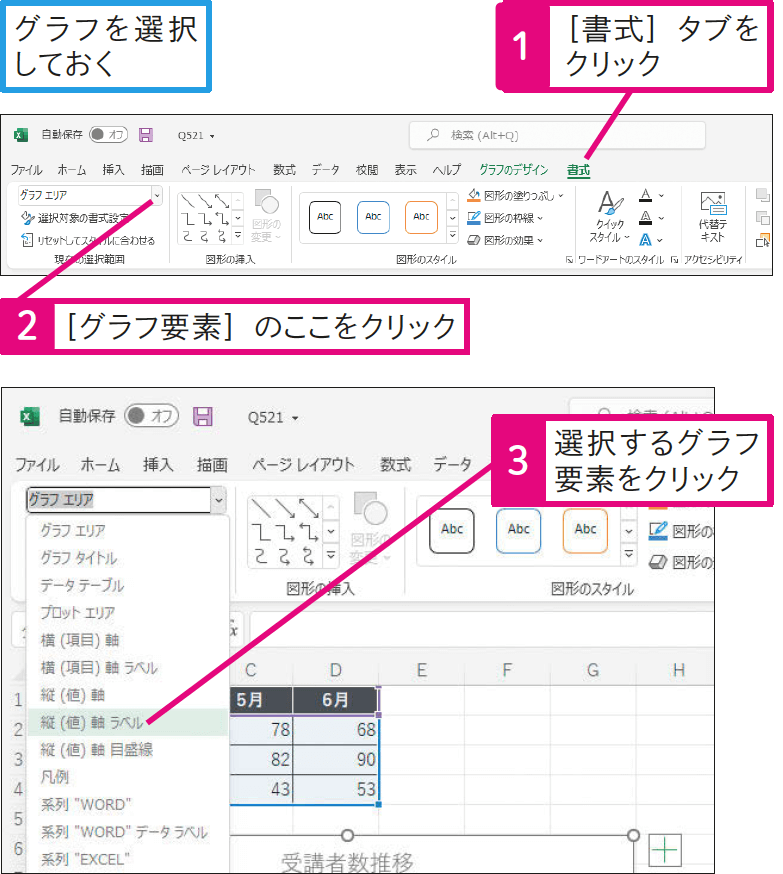 グラフの各要素を確実に選択するには