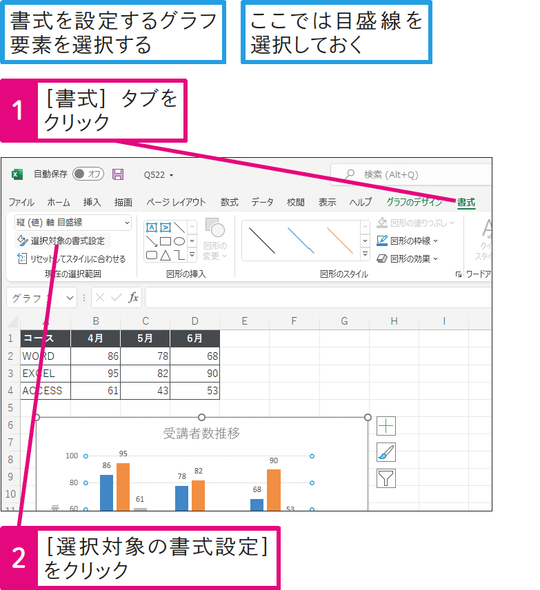 グラフ要素の書式を設定するには