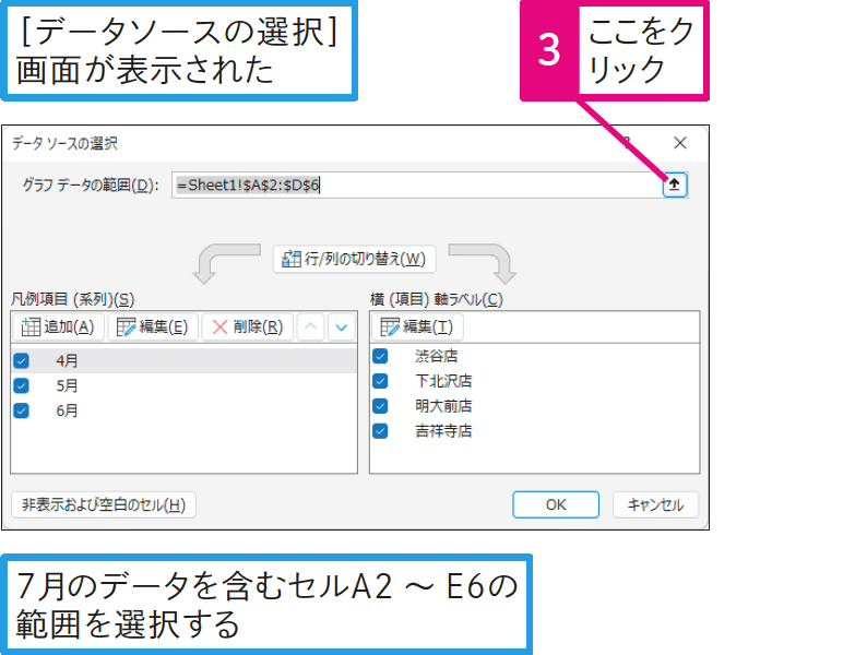 グラフのデータ範囲を変更したい