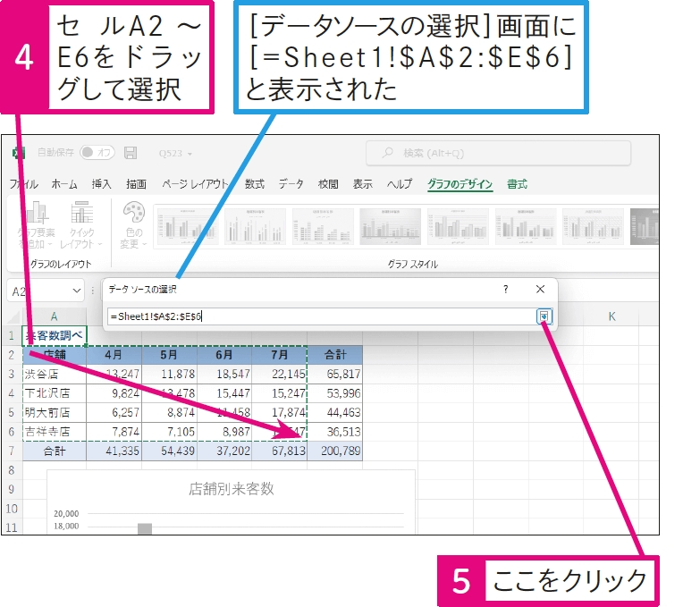 グラフのデータ範囲を変更したい