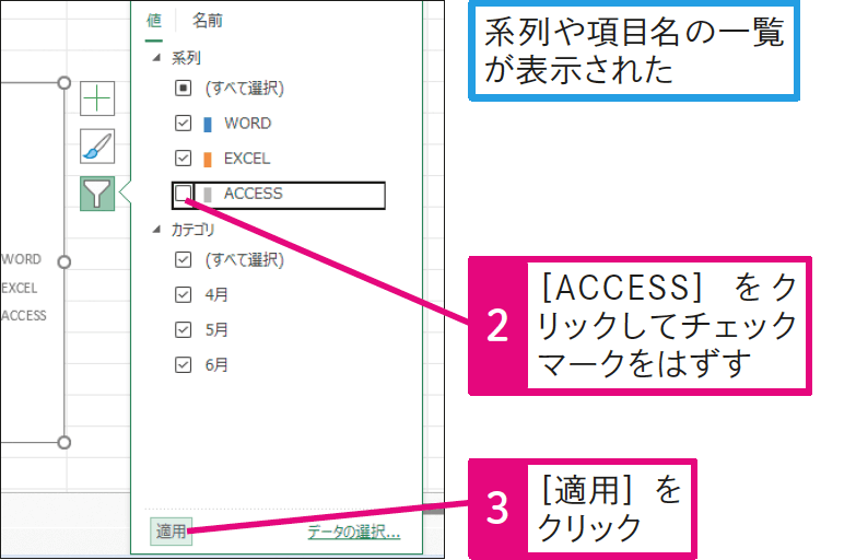 グラフに表示するデータを簡単に変更するには