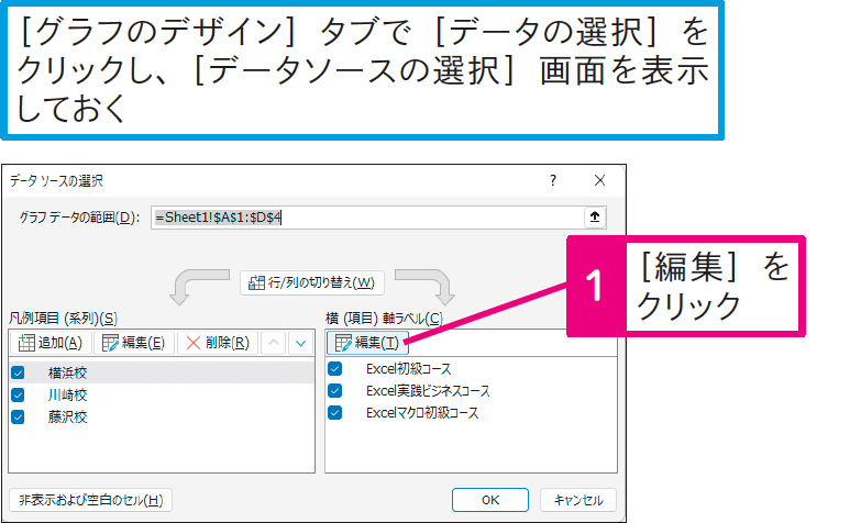 横（項目）軸の項目名を直接入力したい
