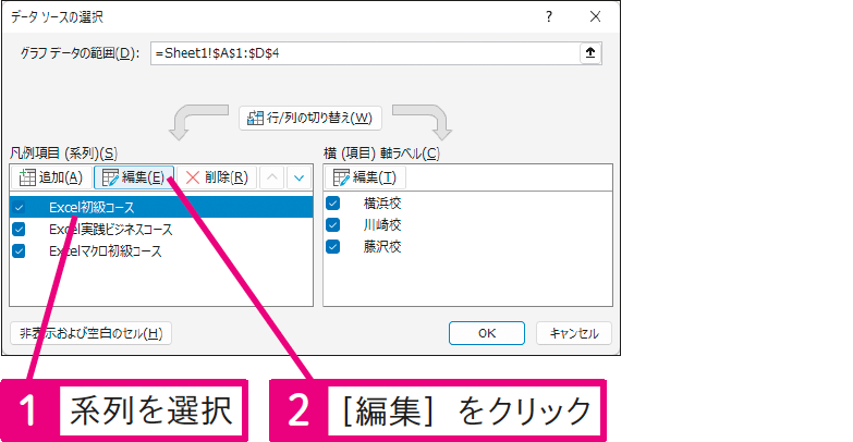 凡例を直接入力するには