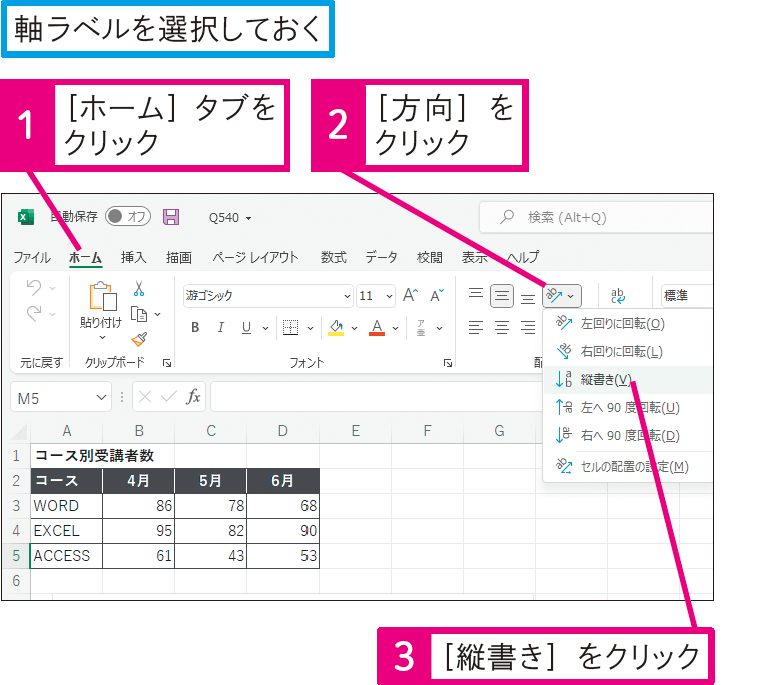 軸ラベルの文字の向きがおかしい！