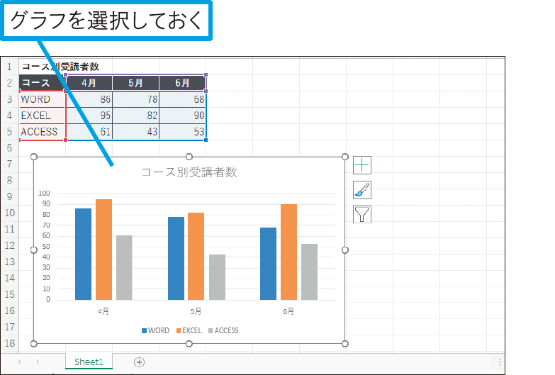 グラフ上にデータラベルを表示したい