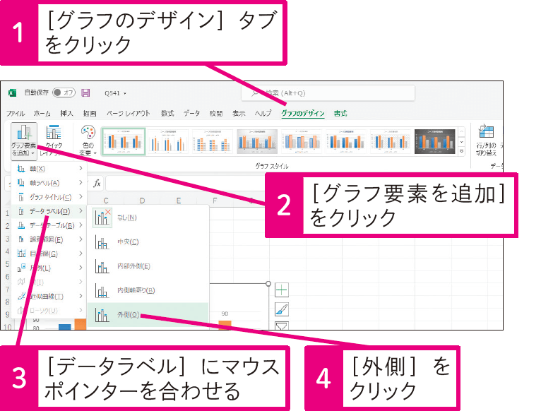 グラフ上にデータラベルを表示したい