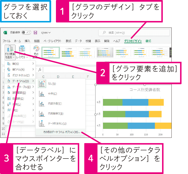 データラベルに系列名と値を見やすく表示したい