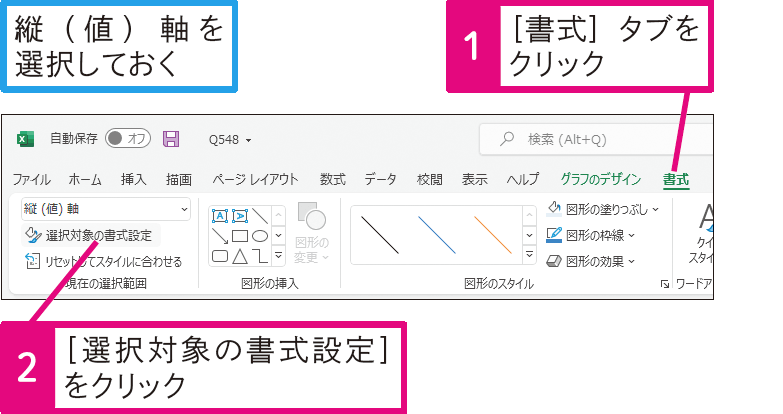 縦（値）軸の目盛りの間隔を設定して見やすくするには