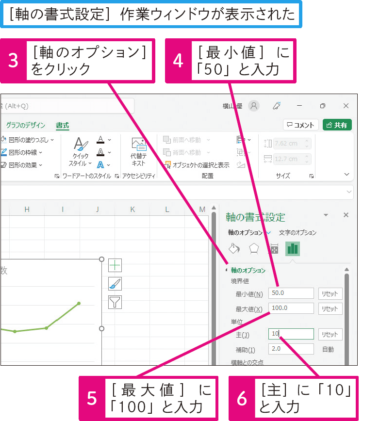 縦（値）軸の目盛りの間隔を設定して見やすくするには