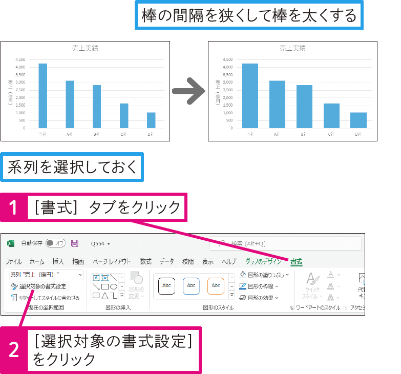 棒グラフを太くするには？
