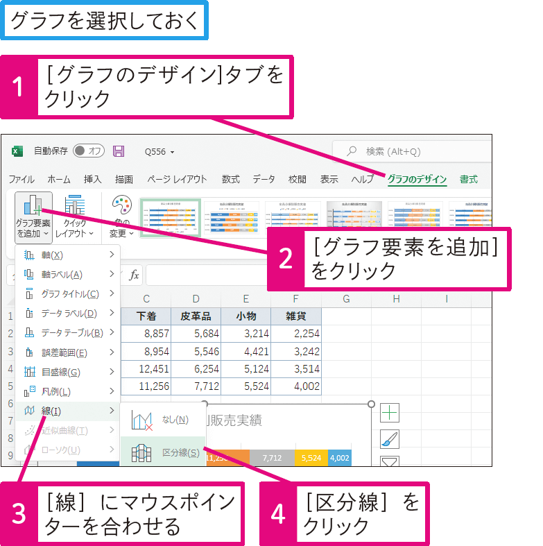 100%積み上げ棒グラフに区分線を入れたい