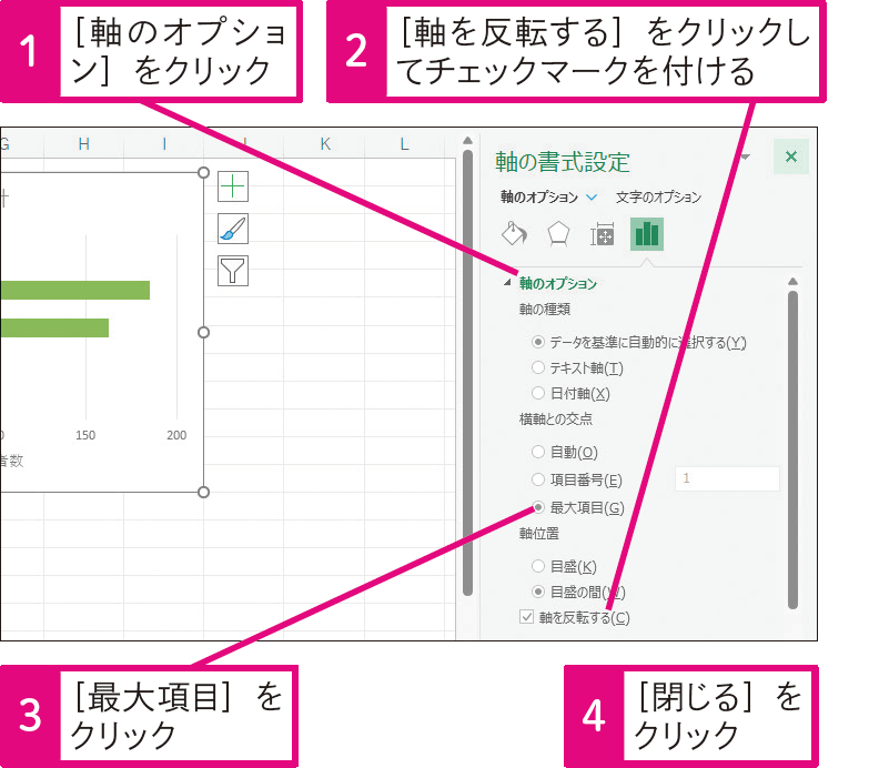 横棒グラフで項目の順序を変えられる?