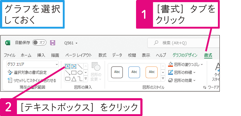 ドーナツグラフの中央に合計値を表示するには