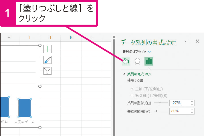 画像を並べた棒グラフを作成したい