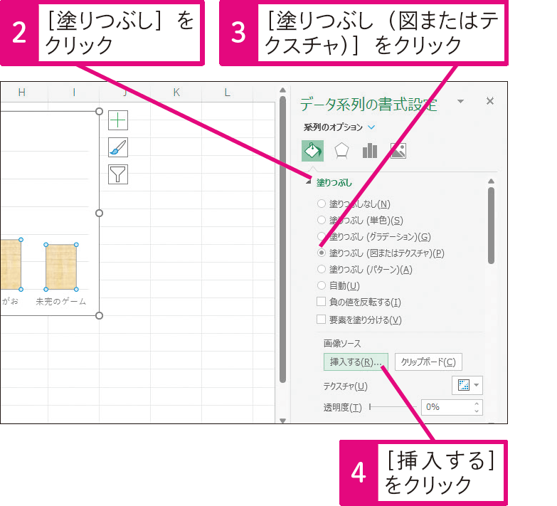 画像を並べた棒グラフを作成したい