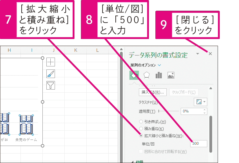 画像を並べた棒グラフを作成したい
