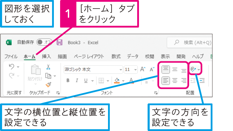 図形内の文字の配置を整えたい