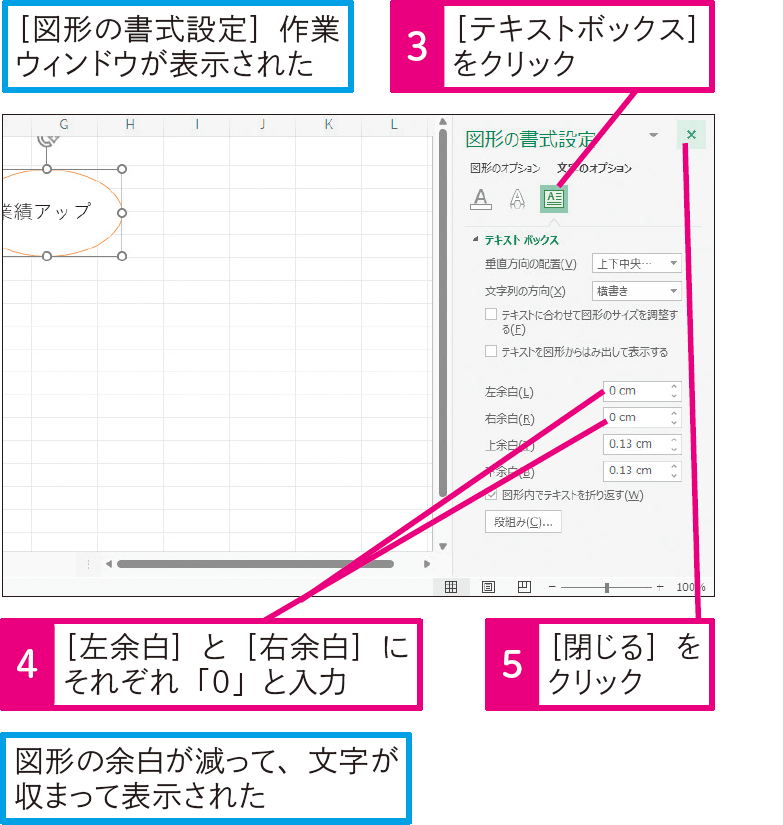 図形内により多くの文字を配置したい