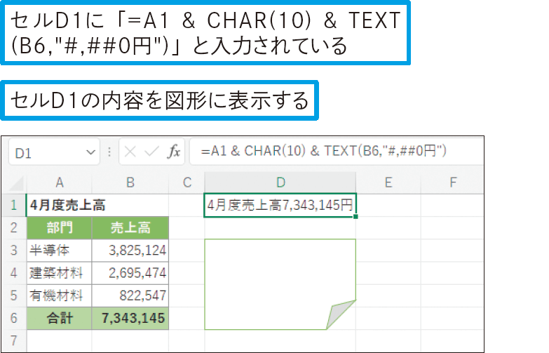 図形にセルの内容を表示できる？