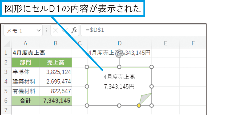 図形にセルの内容を表示できる？
