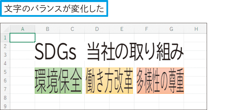 文字の縦横のバランスを簡単に変更したい