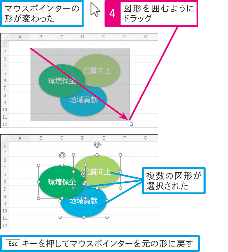 複数の図形を簡単に選択するには