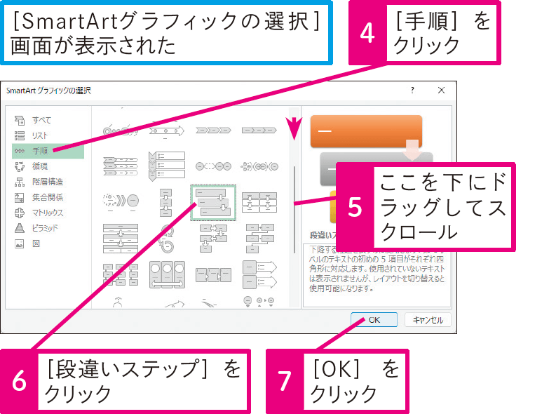 図表を作成するには