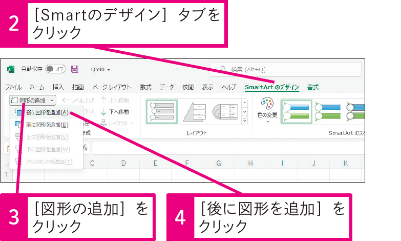 図表に新しい図形を後から追加できる？