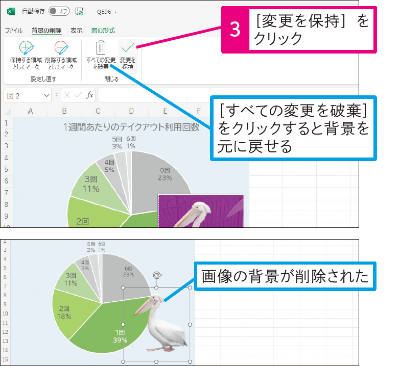 写真の背景を削除したい