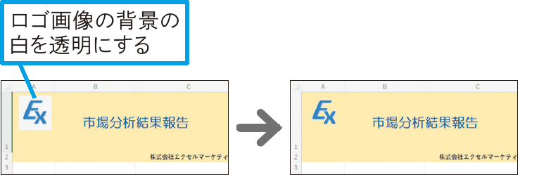 画像の背景を透明にするには