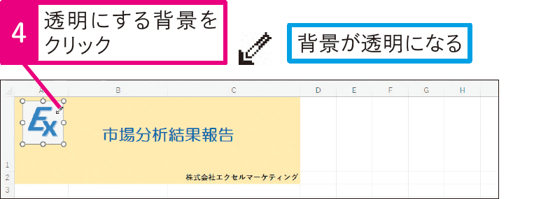 画像の背景を透明にするには