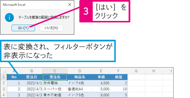 テーブルを元の表に戻したい