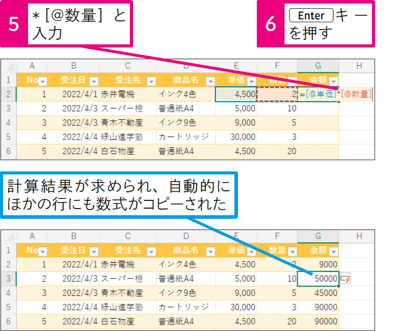 テーブルに新しく集計列を追加するには