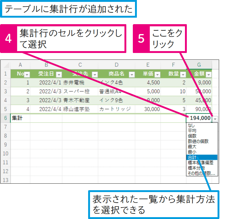 テーブルの集計行を表示するには